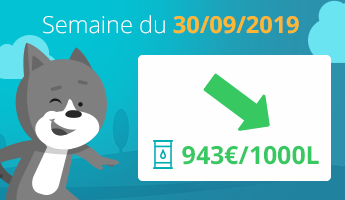 Tendance Des Prix Du Fioul Semaine Du 30 Septembre 2019
