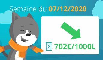 Image Le prix du fioul est repassé au dessus de la barre des 700 euros en France !