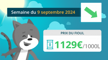 Prix du fioul 9 septembre
