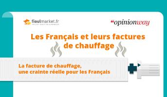 Image Chauffage : plus d’un tiers des Français craignent de recevoir leur facture