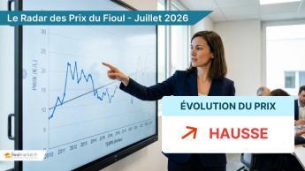Evolution du prix du fioul en juillet 2026