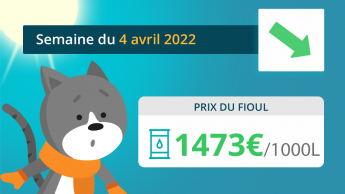 Prix du fioul semaine du 4 avril