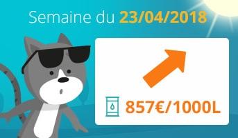 Prix du fioul domestique : semaine du 23 avril 2018