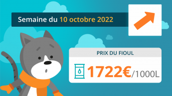 Prix du fioul semaine du 10 octobre