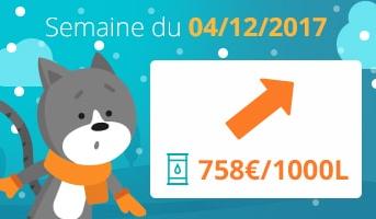 Image Tendance prix fioul domestique : semaine du 04 décembre 2017