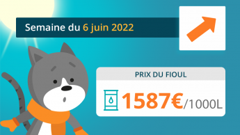 Prix du fioul semaine du 6 juin