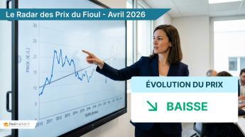 évolution du prix du fioul en avril 2026