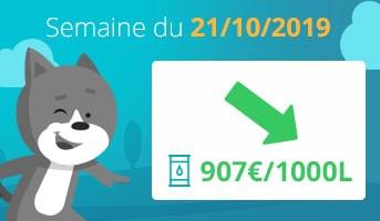 prix du fioul 21 octobre 2019