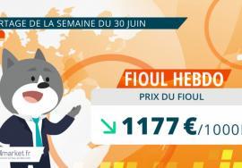 Image Prix du fioul : vers un retour de tendance baissière ?