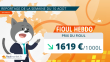 Prix du fioul du 10 août 2026