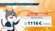 Prix du fioul 24 mars 2025