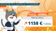 Prix du fioul du 24 novembre : 1158€