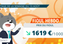 Prix du fioul du 10 août 2026