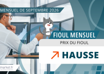 Récapitulatif du cours du fioul en septembre 2026