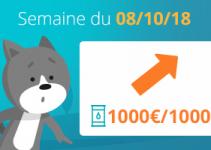 acheter fioul domestique pas cher avec fioulmarket acheter fioul domestique pas cher avec fioulmarket