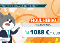 Prix du fioul du 18 août 2025 Fioulmarket