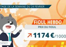 prix du fioul 24 février 2025