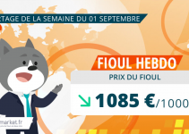 prix du fioul au 1er septembre 2025