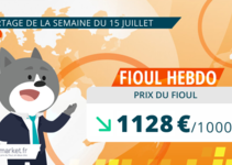 prix du fioul au 15 juillet 2025