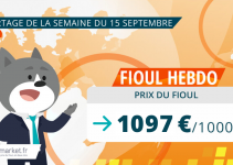 prix du fioul au 15 septembre 2025