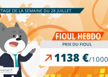 prix du fioul au 28 juillet 2025