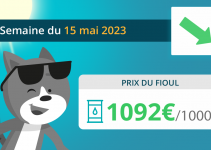 Prix du fioul 15 mai
