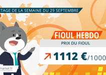 prix du fioul au 29 septembre