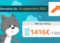 Prix du fioul 18 septembre