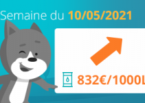 Ca1h6gomthabem