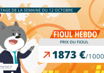 Prix du fioul du 12 octobre 2026