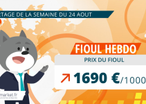 Prix du fioul du 24 août 2026
