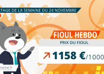 Prix du fioul du 24 novembre : 1158€