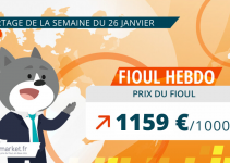 Prix du fioul du 26 janvier 2026