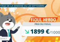 Prix du fioul di 28 septembre 2026