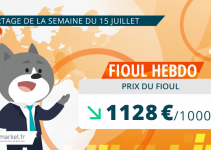 prix du fioul au 15 juillet 2025