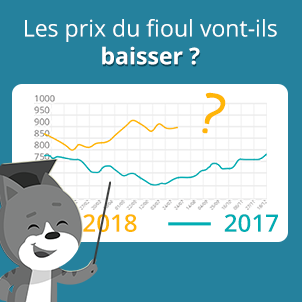 Les prix du fioul à la baisse ?