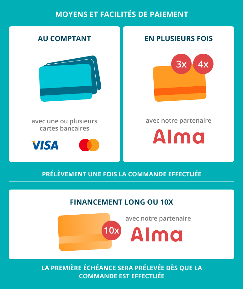 moyens de paiement Fioulmarket