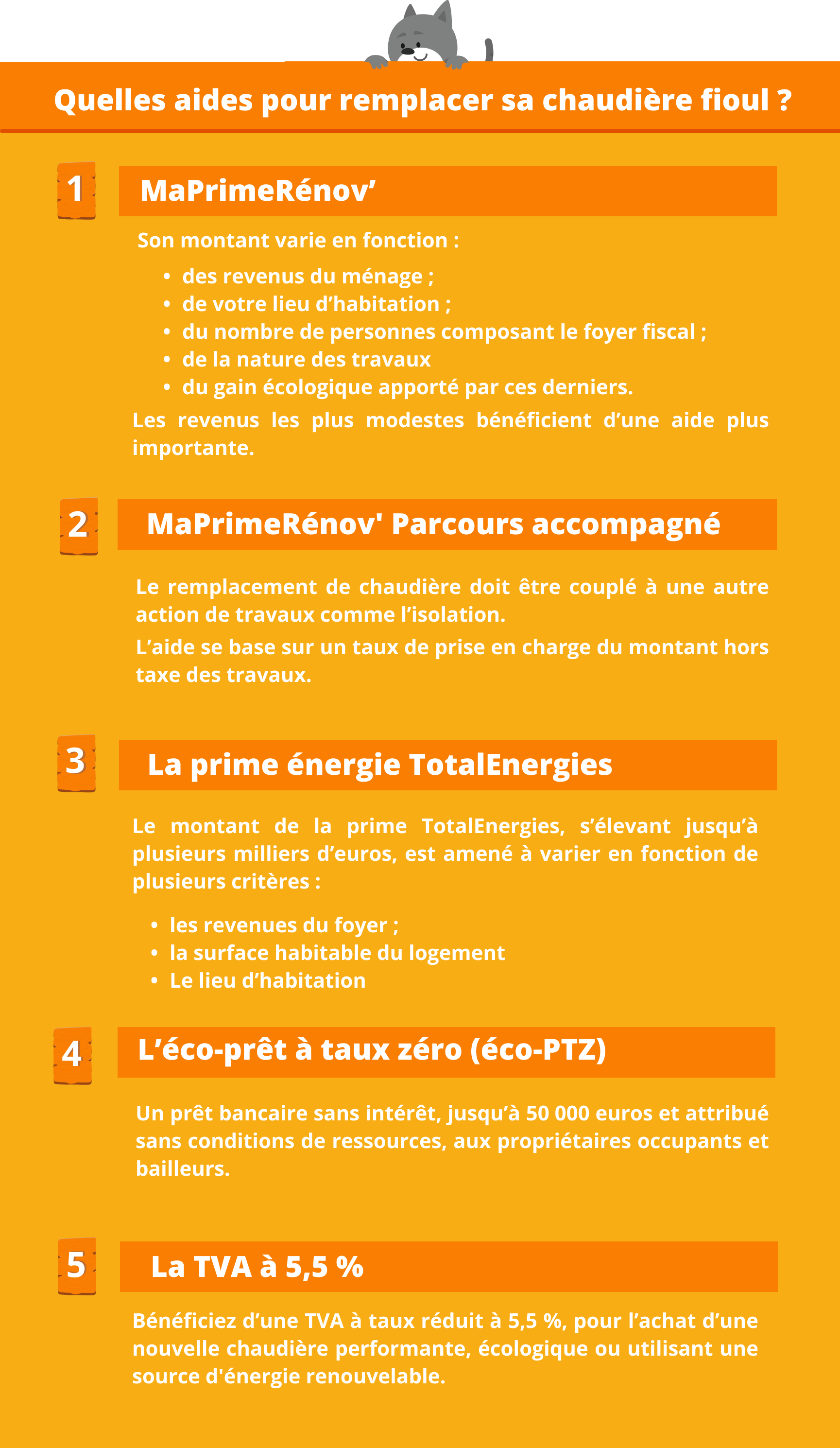 aides pour remplacer sa chaudière