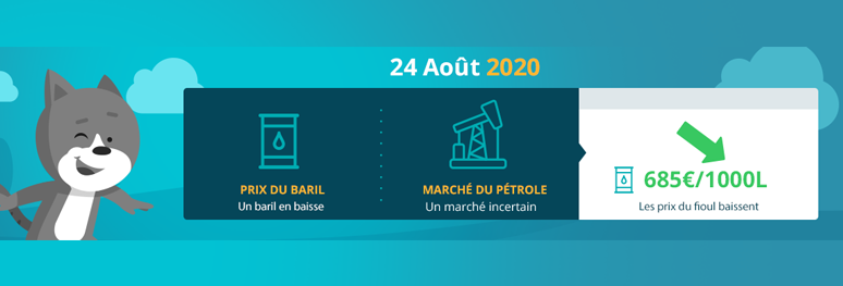 Prix du fioul 24 août 2020