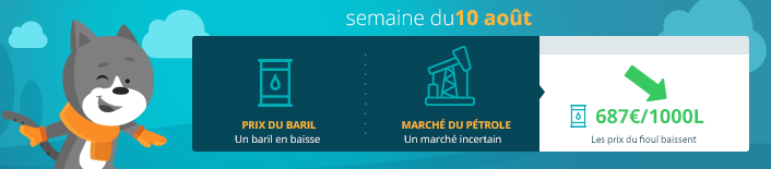 prix du fioul semaine 10 aout 2020