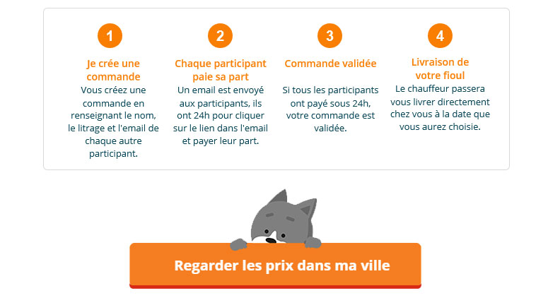 Achat Groupé De Fuel Domestique