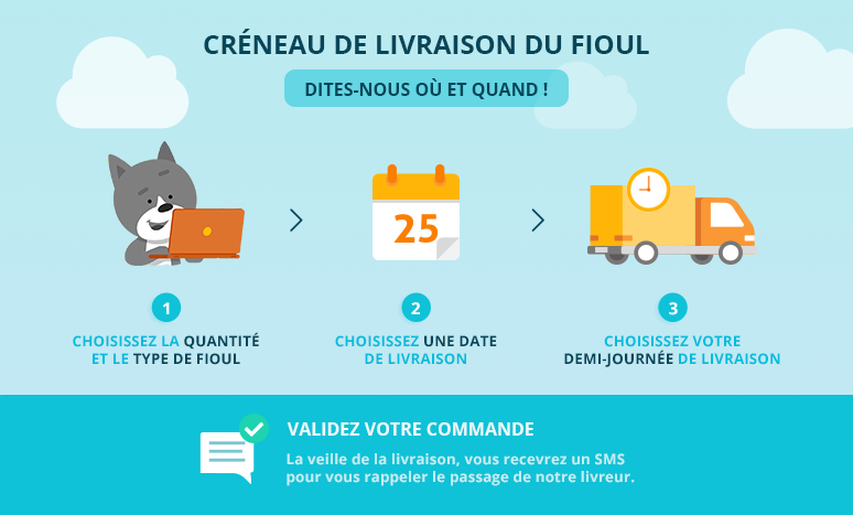 Créneau livraison fioul