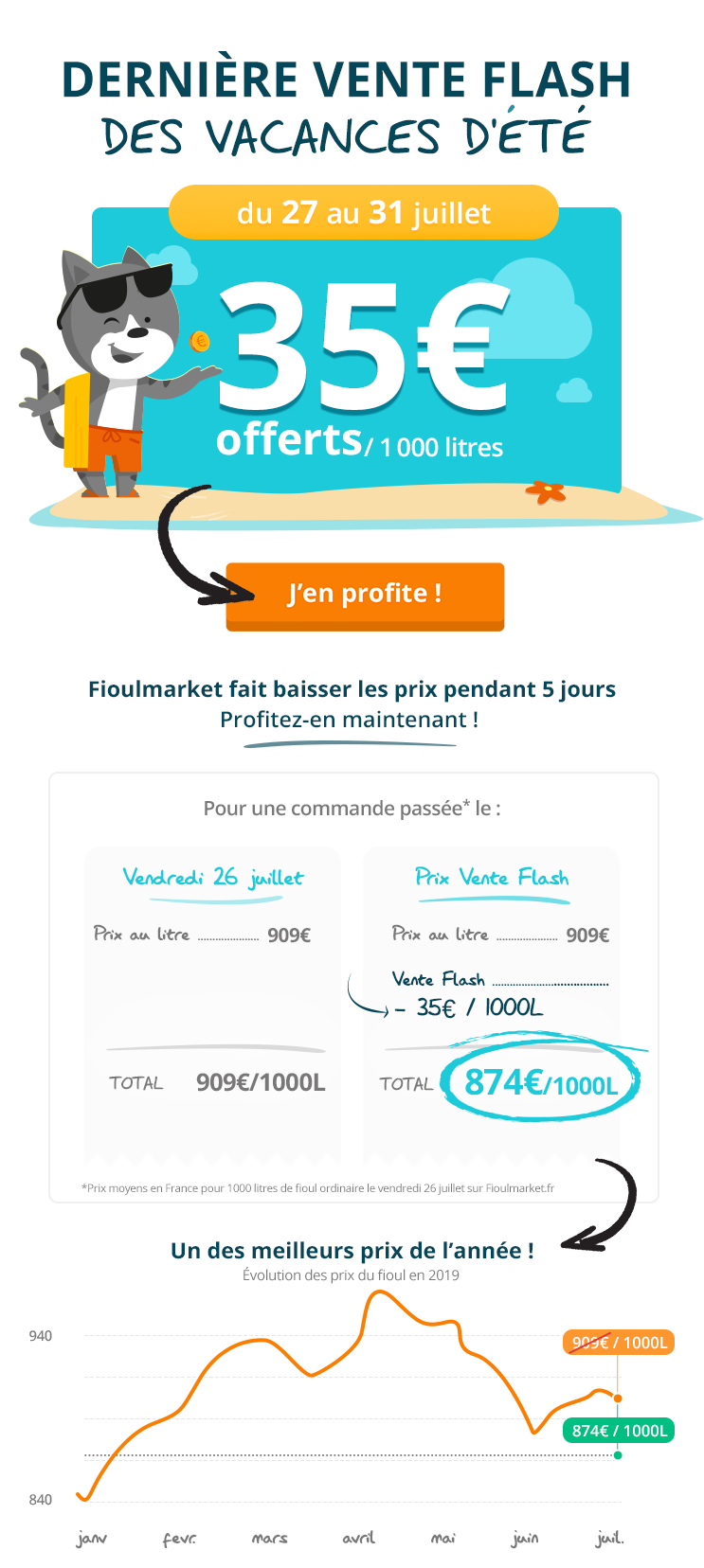 Vente flash fioul