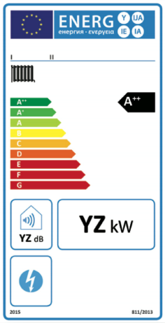 étiquette énergétique numéro 2