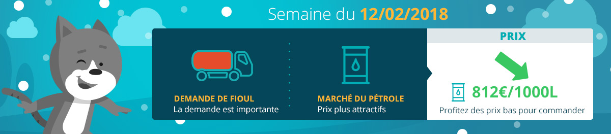 Explications des prix du fioul du 12 février 2018