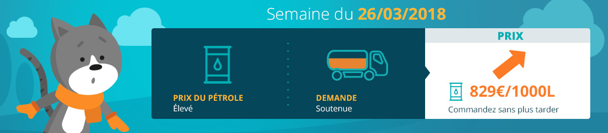 Les explications sur les prix du fioul du 26 mars 2018