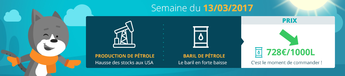 Tendance sur la semaine du 13 mars