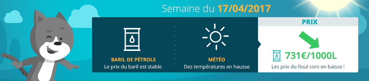 Tendance des prix du fioul : semaine du 17 avril 2017