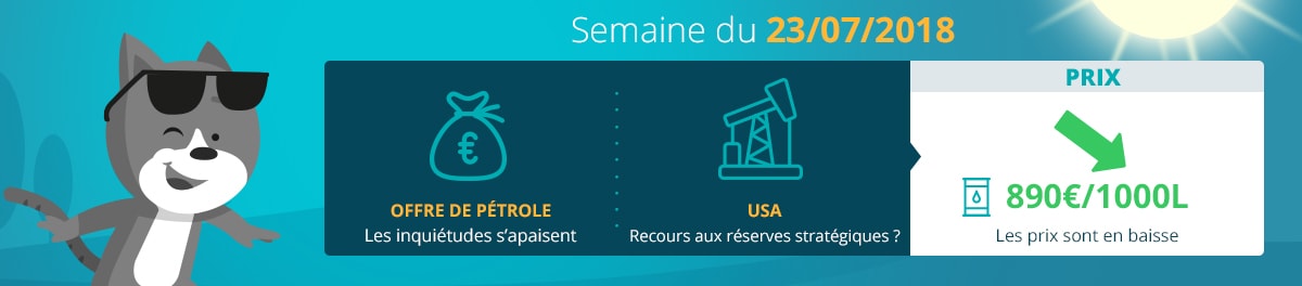 prix du fioul