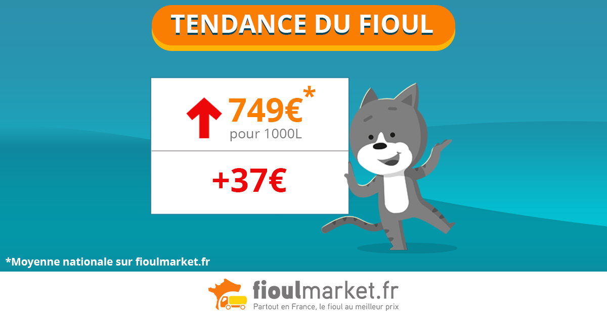 prix du fioul